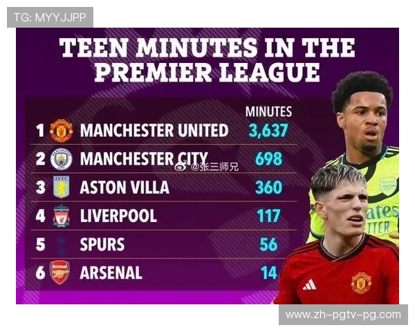 英超球员的英语能力及其在球队中的作用